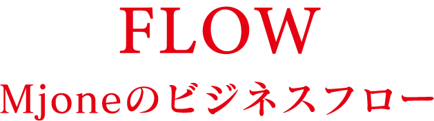 Mjoneのビジネスフロー